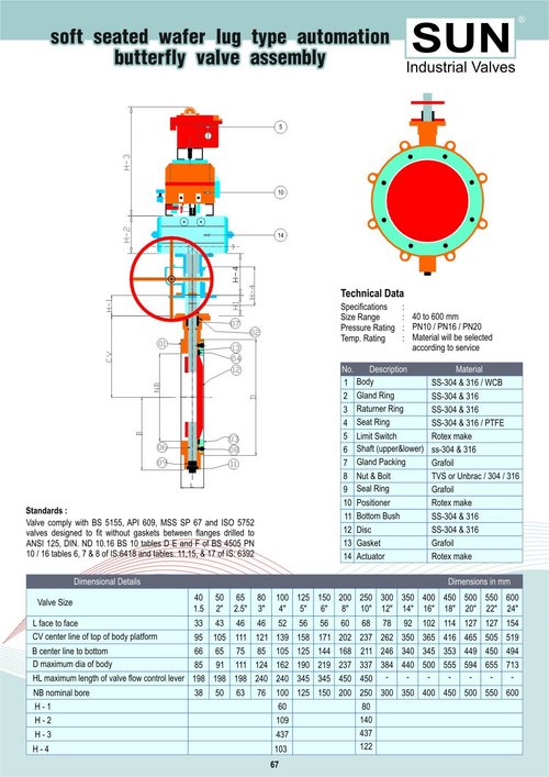 soft seated wafer lug type auto. butterfly valve