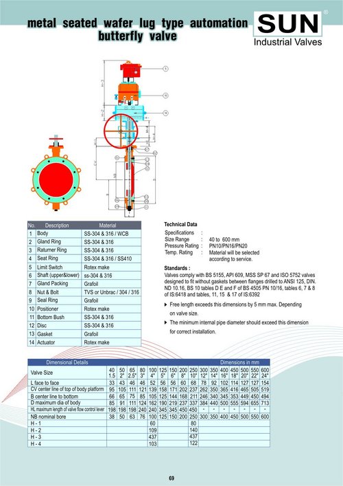 metal seated wafer lug types auto. butterfly valve