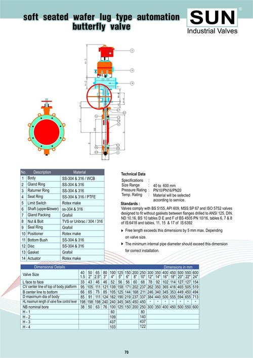 soft seated wafer lug type auto. butterfly valve