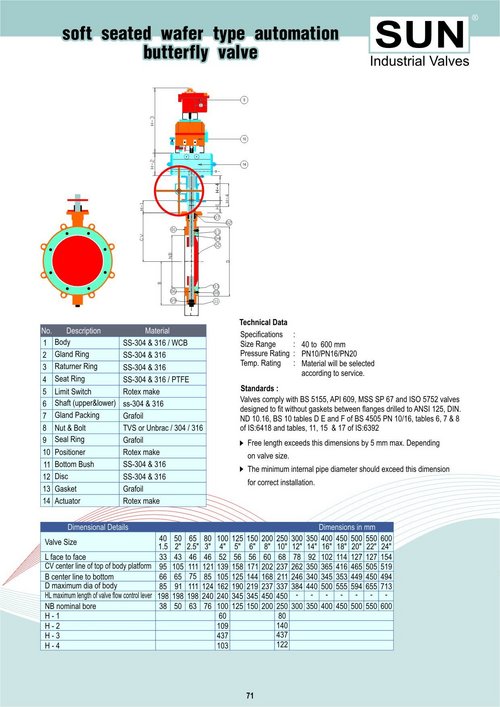 soft seated wafer type automation butterfly valve
