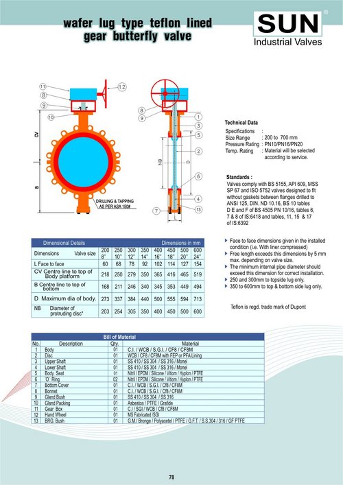 wafer lug type gear butterfly valve