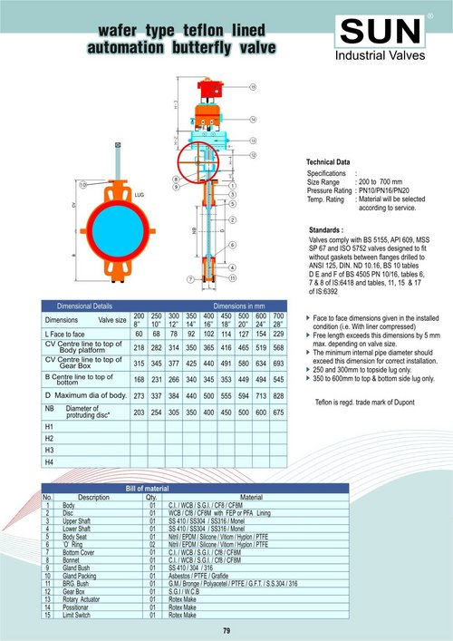 wafer type automation butterfly valve