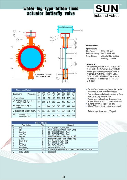 wafer lug types actuator butterfly valve