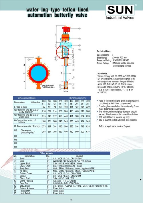 wafer lug type automation butterfly valve