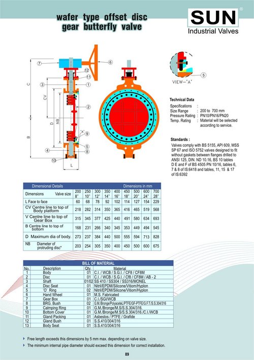 wafer type offset disc gear butterfly valve