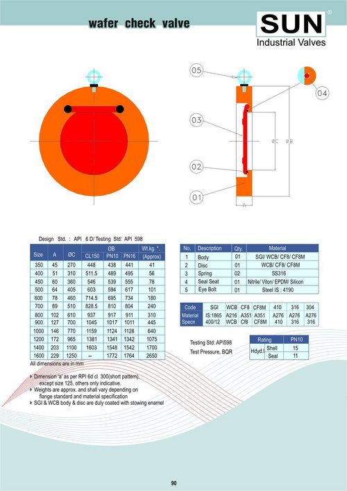 wafer check valve