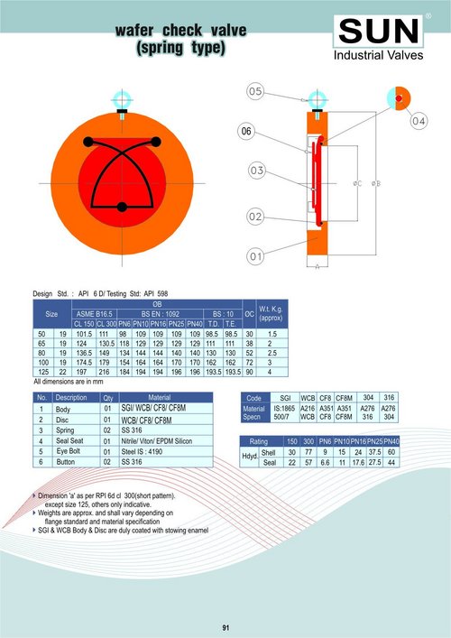 wafer check valve ( spring type)