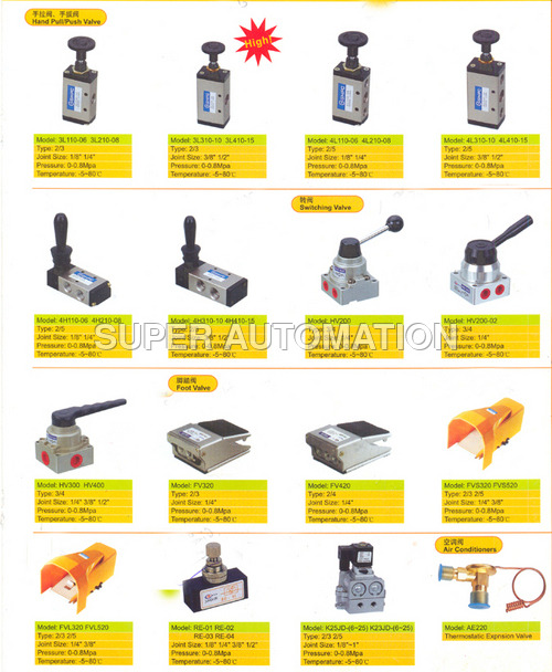 Pneumatic Mechanical Valve