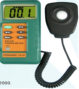 DIGITAL SOLAR METER