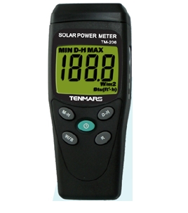 Digital Solar Meter