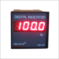 Percentage Indicators
