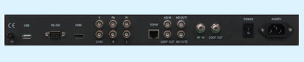 Networking Instruments