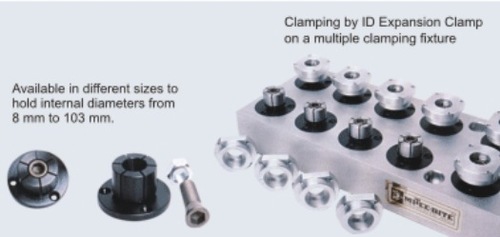 I D EXPANSION CLAMPS