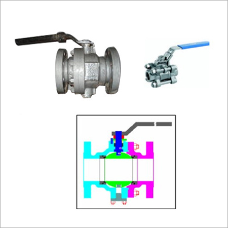 Floating Ball Valves