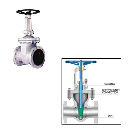 Cast Steel Gate Valves