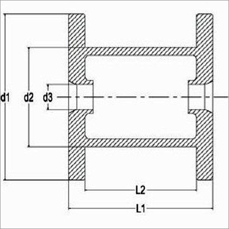 Cylindrical barreled spools for Copper wires