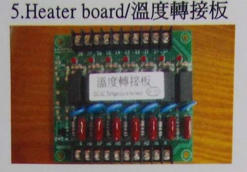 Microprocessor Controller