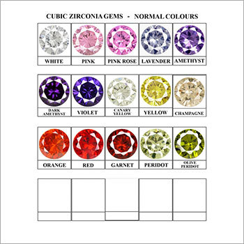 Round Cut Cubic Zirconia