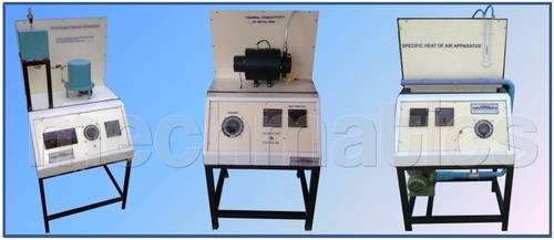 Convection Radiation Heat Transfer Apparatus