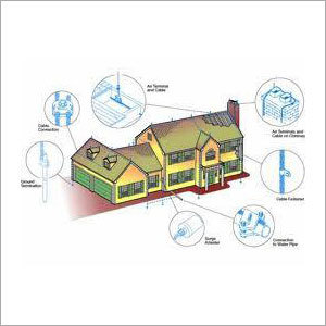 Buildings Lightning Protection System