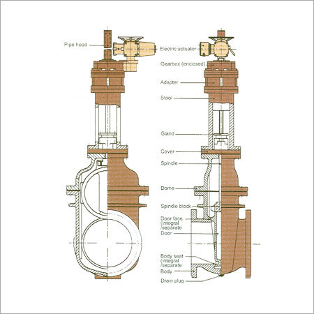 Sluice Valve