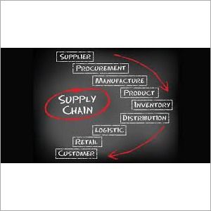 Supply Chain Strategy