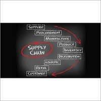 Supply Chain Strategy