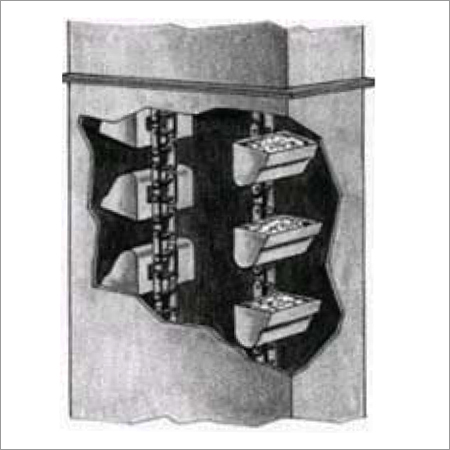 Chain Bucket Elevators