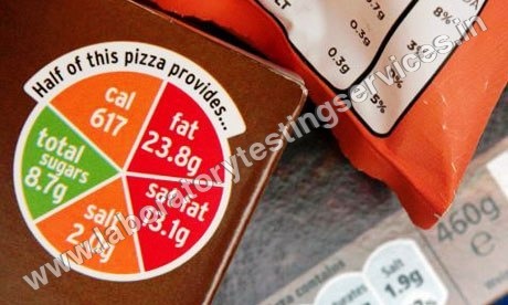 Nutritional Labeling