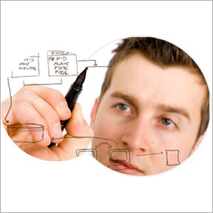 VAT Audits Services
