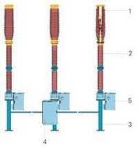 Sf6 Circuit Breaker - Voltage Rating 66kv To 800kv | Sf6 Gas Insulation, Operating Temperature -40â°c To +55â°c