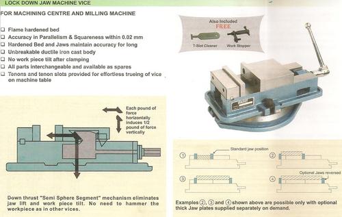 Lock Down Jaw Machine Vices