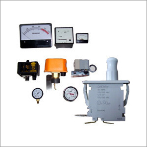 Panel Meters