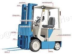 Fork Lift