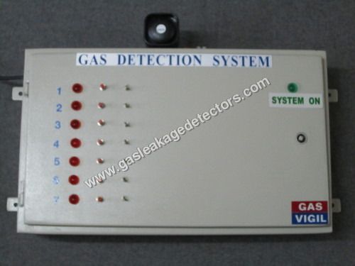 Gas Leak Detector