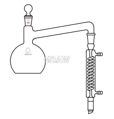 Ammonia Distillation