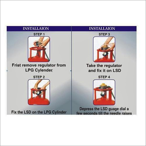 Gas Cylinder Safety Device