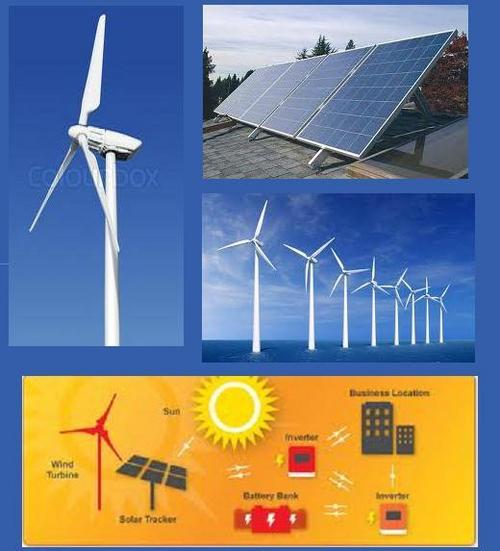 Solar Wind Power Plant