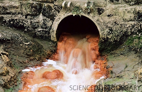Water Testing Instruments