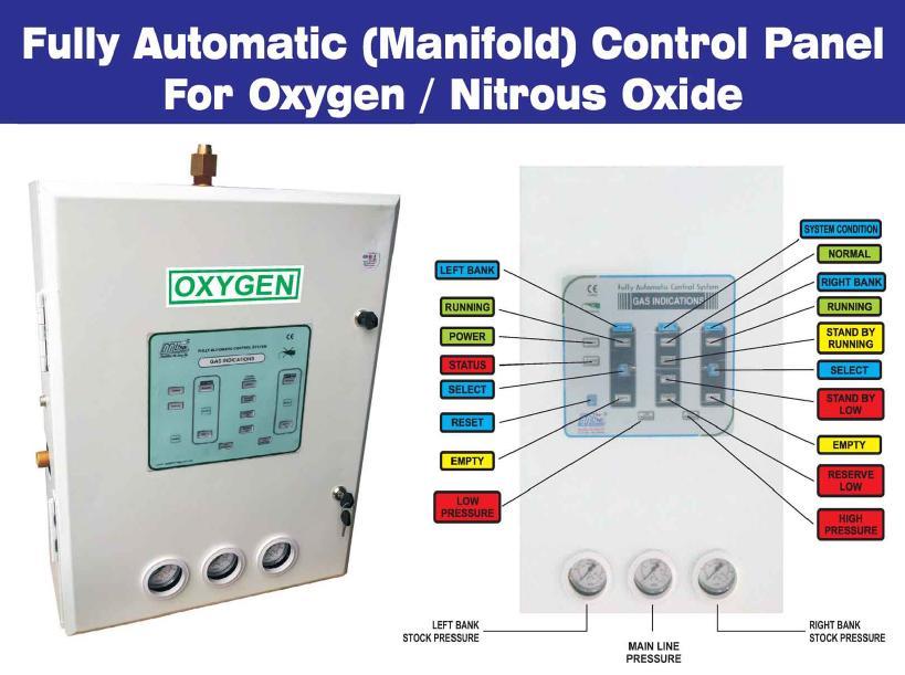 Fully Automatic Control Panel For Oxygen