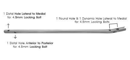 Tibial Nail - Cannulated, Dynamic