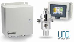 Online Viscometer