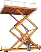 High Rise Hydraulic Scissors Lift Table