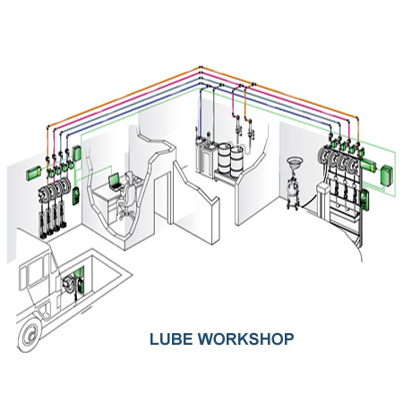 Lube Workshop - Fluid Control System
