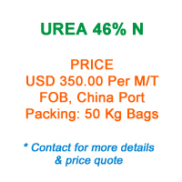 UREA46%N