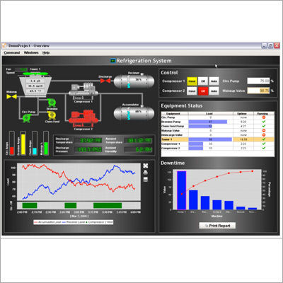 Scada Automation System