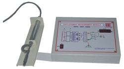 Instrumentation and Measurement Infra
