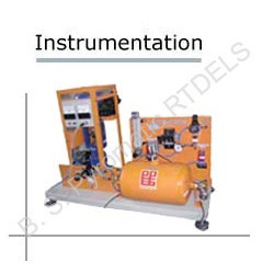 Pressure Control Setup