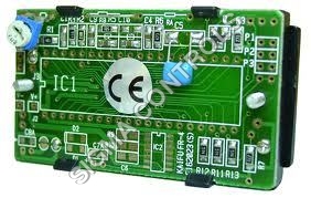 Digital Panel Meters
