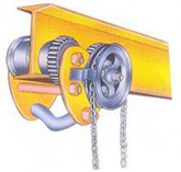 GEARED TRAVELLING TROLLEY